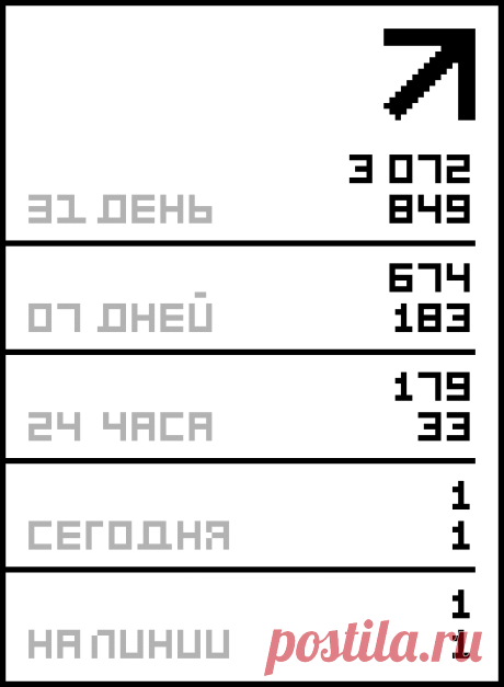Рецепты блюд в кляре.