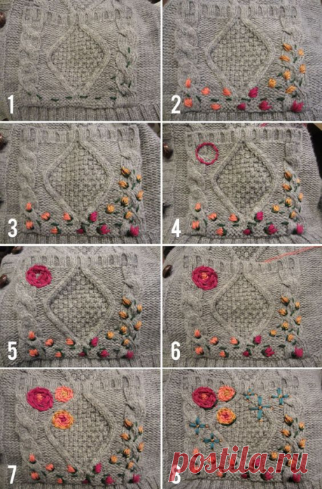 I wanted this: So I made this: I needed to buy: Go for it. I quickly realized that embroidering the whole cardigan was much too much of an undertaking, so I settled for one pocket and the…