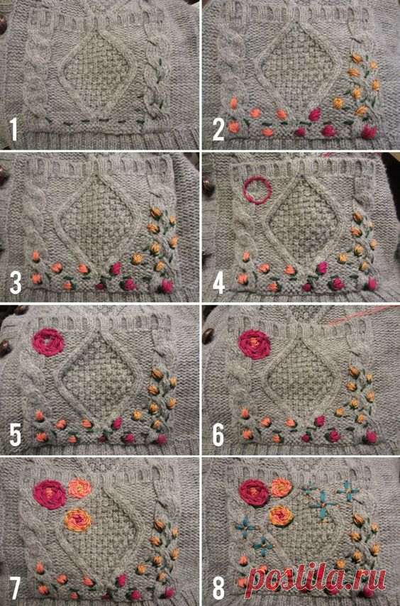 I wanted this: So I made this: I needed to buy: Go for it. I quickly realized that embroidering the whole cardigan was much too much of an undertaking, so I settled for one pocket and the…
