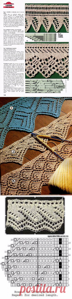 Понравившиеся узоры и схемы