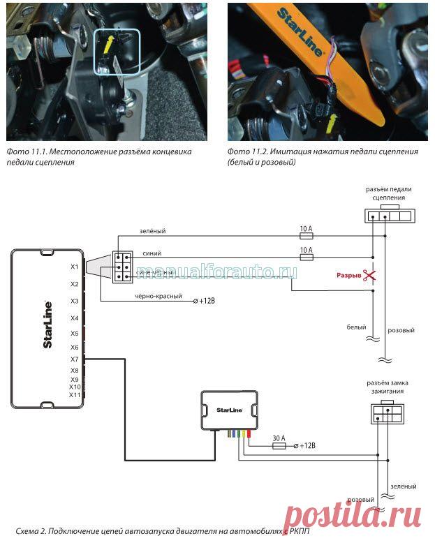 Устанавливаем Старлайн А93 на Hyundai Creta - Автолитература