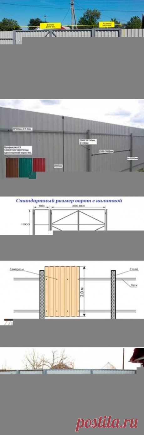 изготовление забора из профнастила своими руками: 13 тыс изображений найдено в Яндекс.Картинках