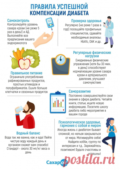 Правила успешной компенсации диабета