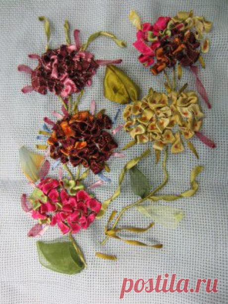 Рассуждение о ста заболеваниях и путях исцеления...