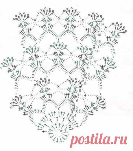 Круглая скатерть крючком