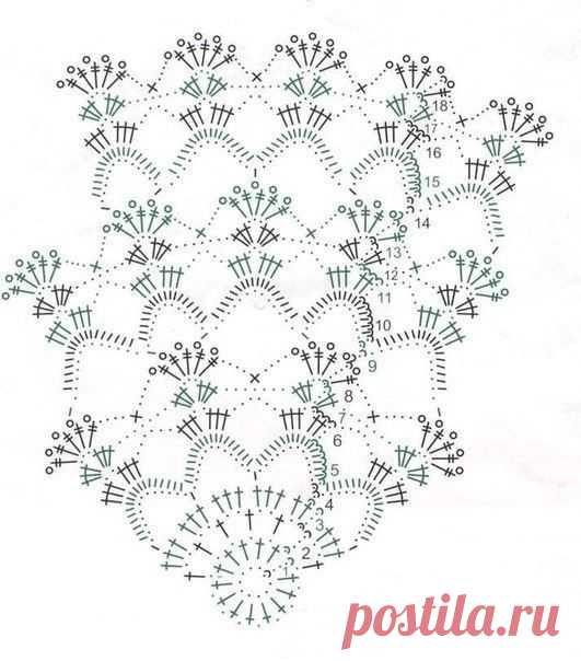 Круглая скатерть крючком