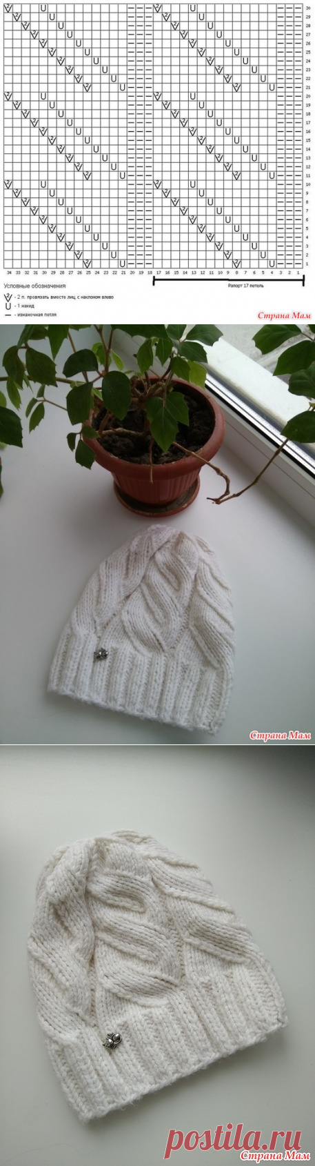 . Шапка 