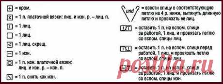 Как вязать спицами по схеме?