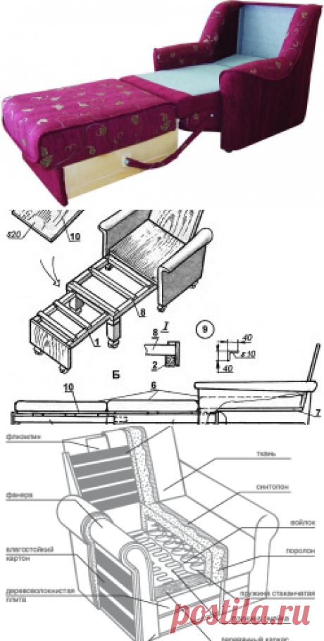 Кресло кровать своими руками – чертежи и работы (видео)