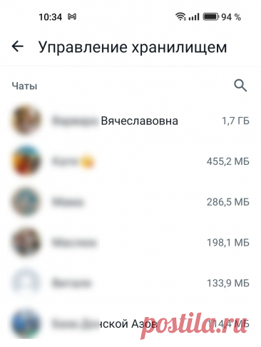 Инструкция по полной очистке WhatsApp в смартфоне | AndroidLime | Дзен