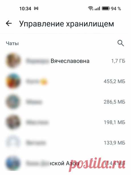 Инструкция по полной очистке WhatsApp в смартфоне | AndroidLime | Дзен