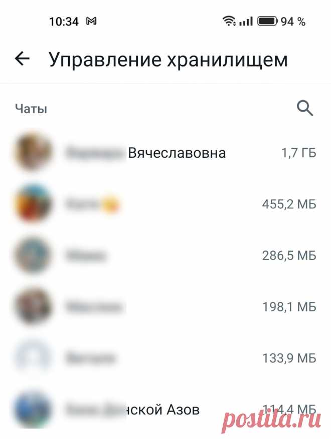 Инструкция по полной очистке WhatsApp в смартфоне | AndroidLime | Дзен