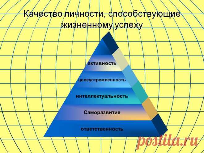 Успех очень значим для каждого из нас. И многие люди желают добиться успеха в том или ином деле. Но для того, чтобы добиться успеха, необходимо понимание того, что же такое успех    Успех – это постепенная реализация достойной цели. Вашей целью может быть что угодно, как то стать отличным родителем, удивительной женой или мульти миллионером. Ваше движение к цели – уже есть успех. Вы не стоите на месте, вы находитесь в постоянном движении к цели, которая приносит вам удовлетворение. Разве это не