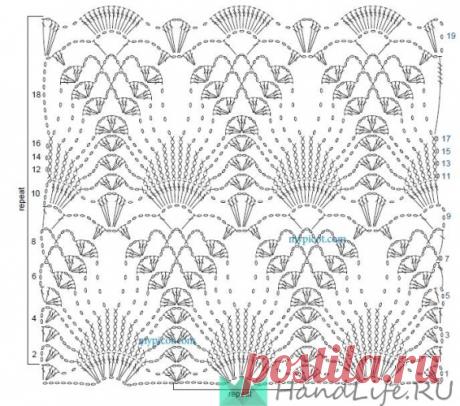 Схемы узоров
