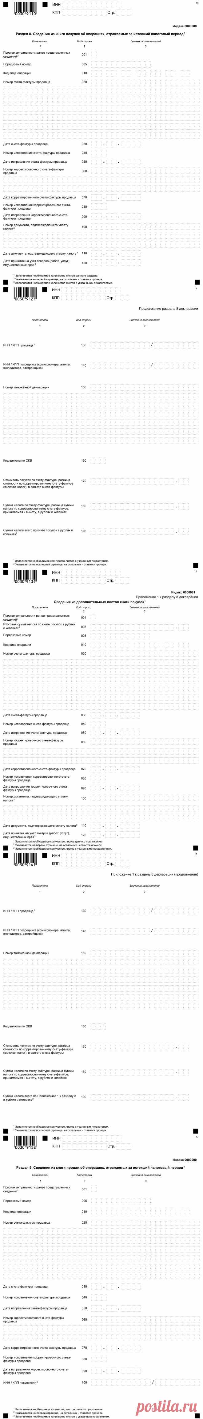 Новая форма декларации по НДС 2015