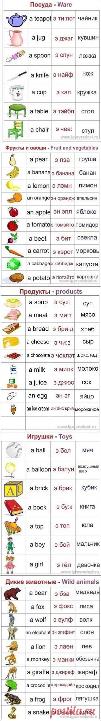 (1) Одноклассники