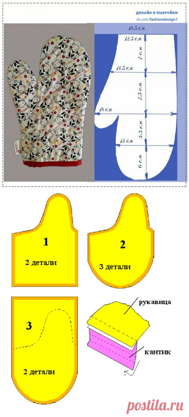 Лекало прихватка варежка. Выкройка кухонной прихватки рукавички. Прихватка рукавица выкройка. Как сшить рукавицы прихватки для кухни. Выкройка варежки прихватки.