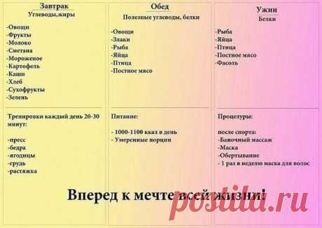 Система правильного питания

Добавь себе