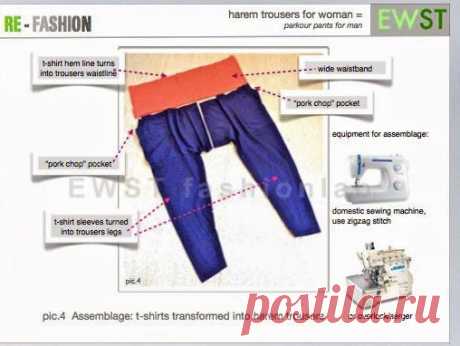 Брюки из двух футболок (Diy) / Футболки DIY / ВТОРАЯ УЛИЦА