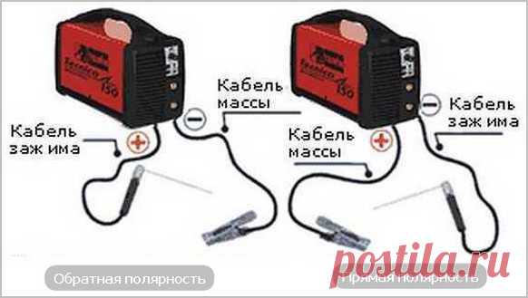 Сварка инвертором для начинающих: прямая и обратная полярность