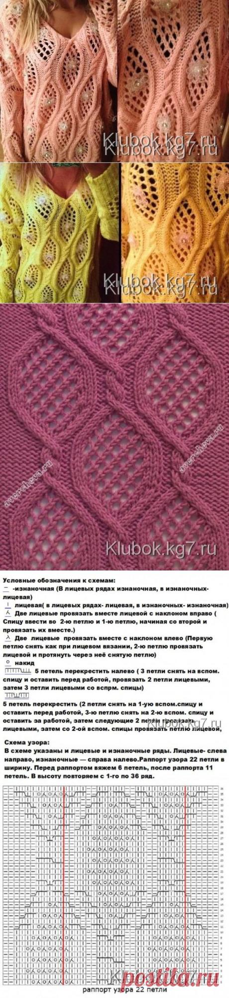 (15) Pinterest