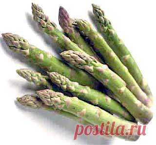 Топ-7 продуктов, помогающих выводить лишнюю жидкость из организма.