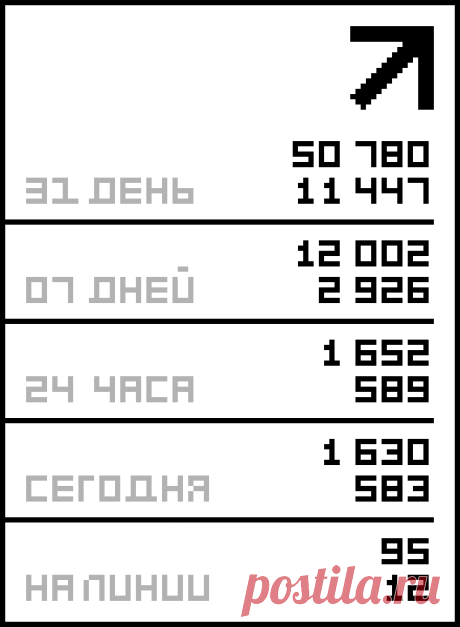 Бублички..