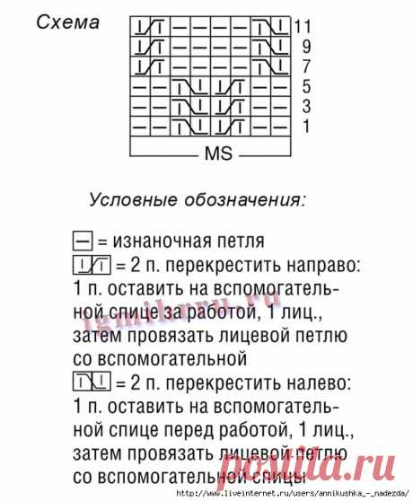 Для пышных дам. Удлиненный пуловер с вертикальным рельефным узором.