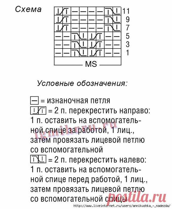 Для пышных дам. Удлиненный пуловер с вертикальным рельефным узором.
