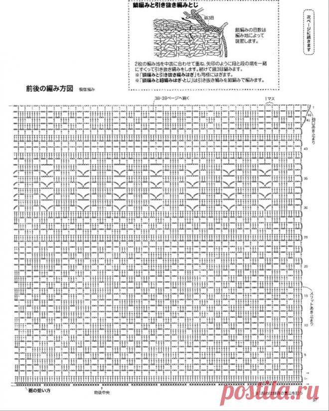 Летние, ажурные, удлинённые и очень эффектные туники крючком. | Asha. Вязание и романтика.🌶 | Яндекс Дзен