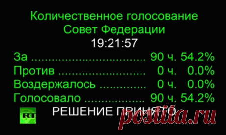 Финансовый коллапс от одного «мудрого» решения Совета Федерации   Выживи сам