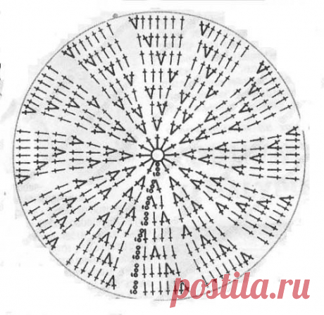 Корзинка крючком схема. | Домоводство для всей семьи