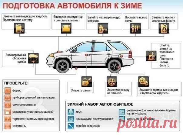 Клуб автолюбителей: твоё авто