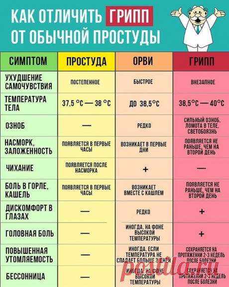 Возьмите на заметочку...