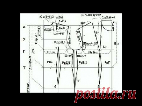 2.Расчёт и построение конструкции основы платья