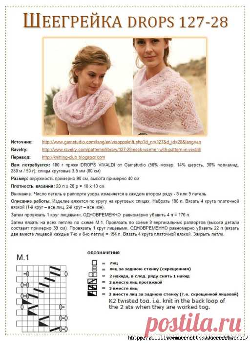 Модные шарфы-СНУДЫ (Snood) спицами. Идеи и описания.13 моделей
