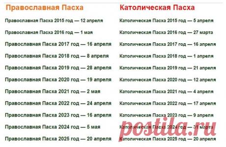 масленица в 2017 году какого числа: 21 тыс изображений найдено в Яндекс.Картинках