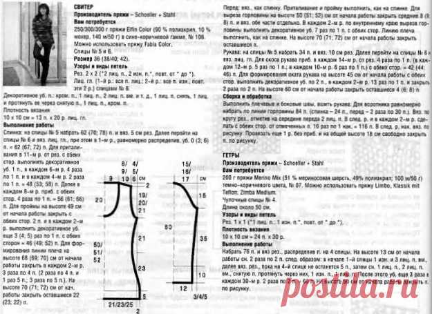 Вязаные свитера спицами женские схемы, описание и видео