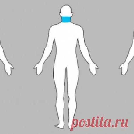 На какие проблемы в жизни может указывать боль в разных частях тела