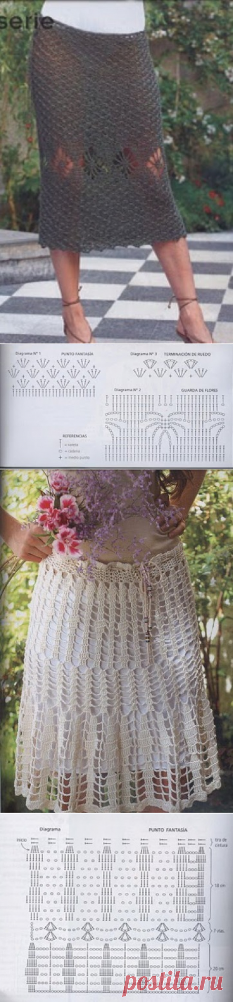 Яндекс.Фотки