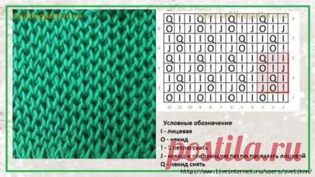 Снуд &quot;Талая вода&quot; (спицами)