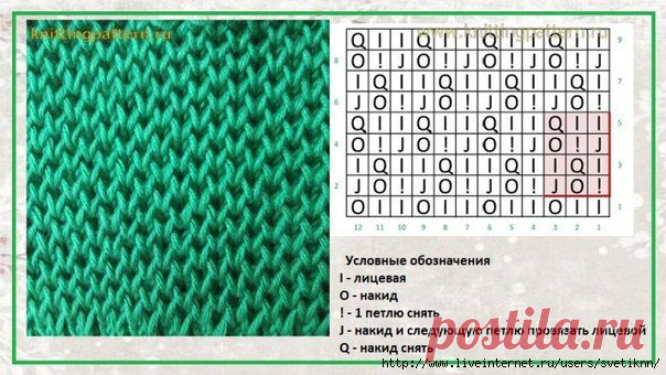 Снуд "Талая вода" (спицами)