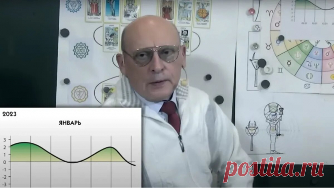 Ядерная война и смена мировых лидеров – о чем рассказал астролог Александр Зараев в своем прогнозе на январь 2023 года | Весь Искитим | Дзен