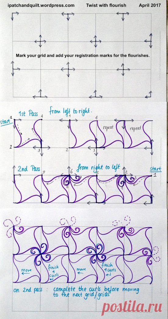 FMQ samples – part 7 – tutorial TWIST some more