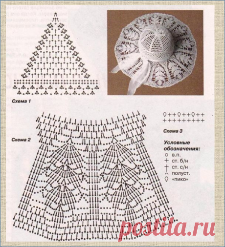 Жара - время вязать панамки, шляпки и ажурные косыночки - модели со схемами | МНЕ ИНТЕРЕСНО | Яндекс Дзен