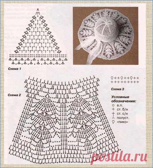 Жара - время вязать панамки, шляпки и ажурные косыночки - модели со схемами | МНЕ ИНТЕРЕСНО | Яндекс Дзен