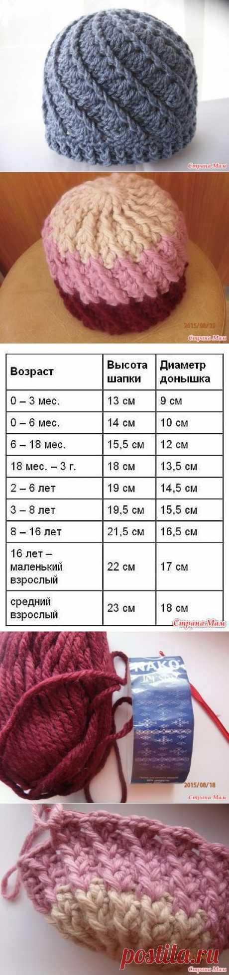 Универсальная шапочка узором с рельефными столбиками - Вяжем вместе он-лайн - Страна Мам