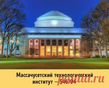 Сколько стоит образование в разных университетах мира Высшее образование, полученное за рубежом, во все времена признавалось эталоном и было мечтой миллионов студентов по всему миру. * Средняя стоимость на обучение в год по системе бакалавриатаСШАБолее п…