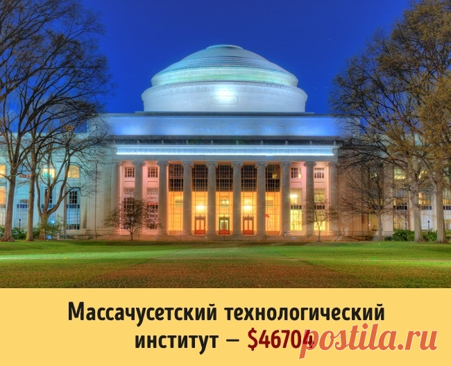 Сколько стоит образование в разных университетах мира Высшее образование, полученное за рубежом, во все времена признавалось эталоном и было мечтой миллионов студентов по всему миру. * Средняя стоимость на обучение в год по системе бакалавриатаСШАБолее п…