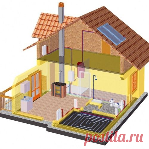 Закрытая система отопления